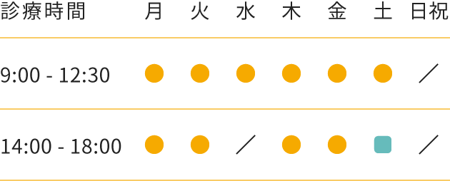 診察スケジュール