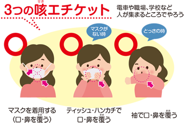 写真3