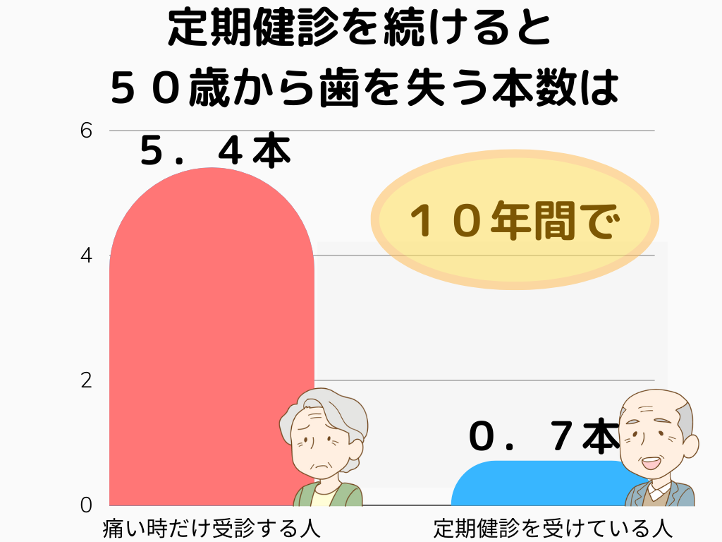 写真3